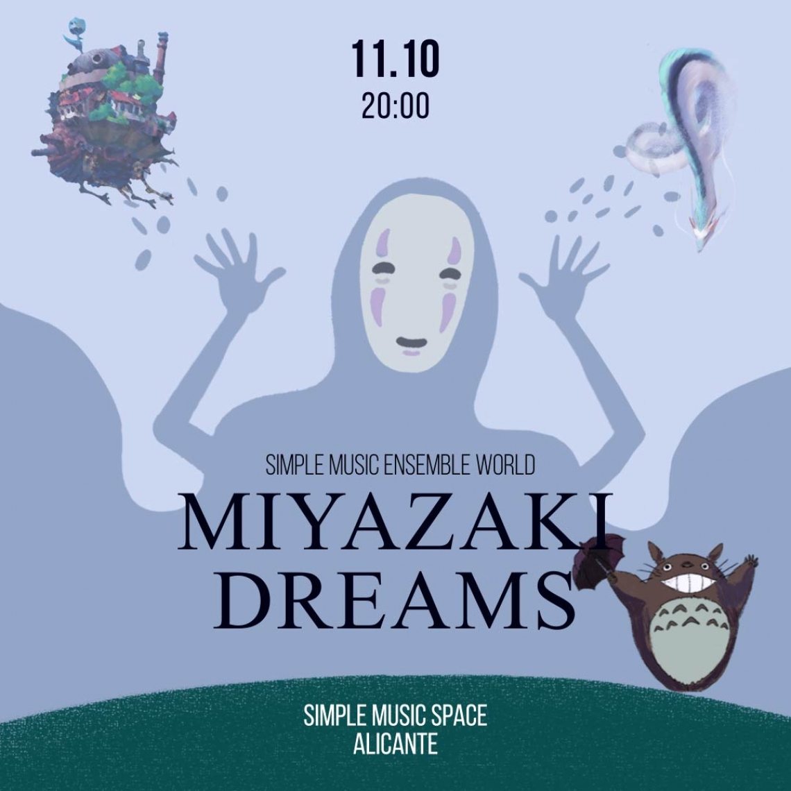 Los Sueños de Miyazaki